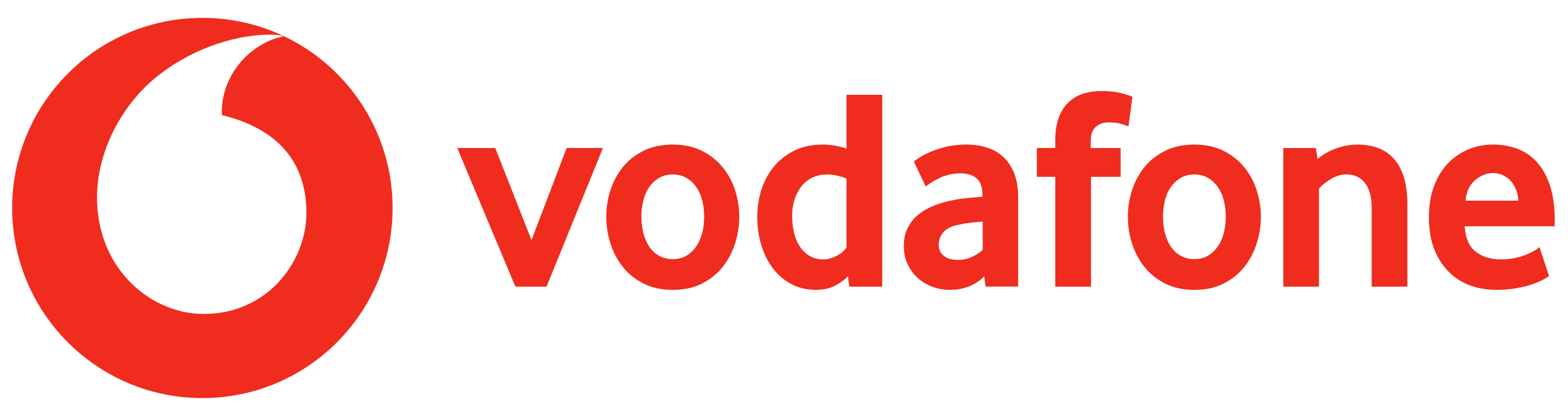 Vodafone Shop Monheim